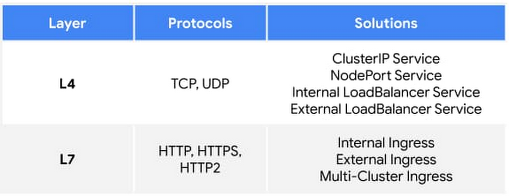 5 Protocol.jpg