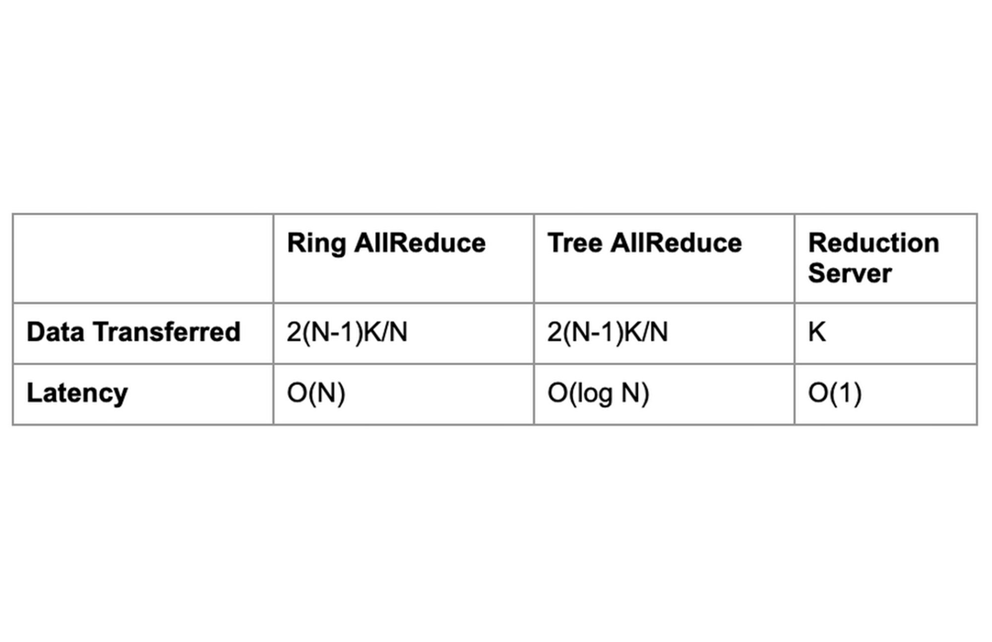 imdb · Datasets at Hugging Face