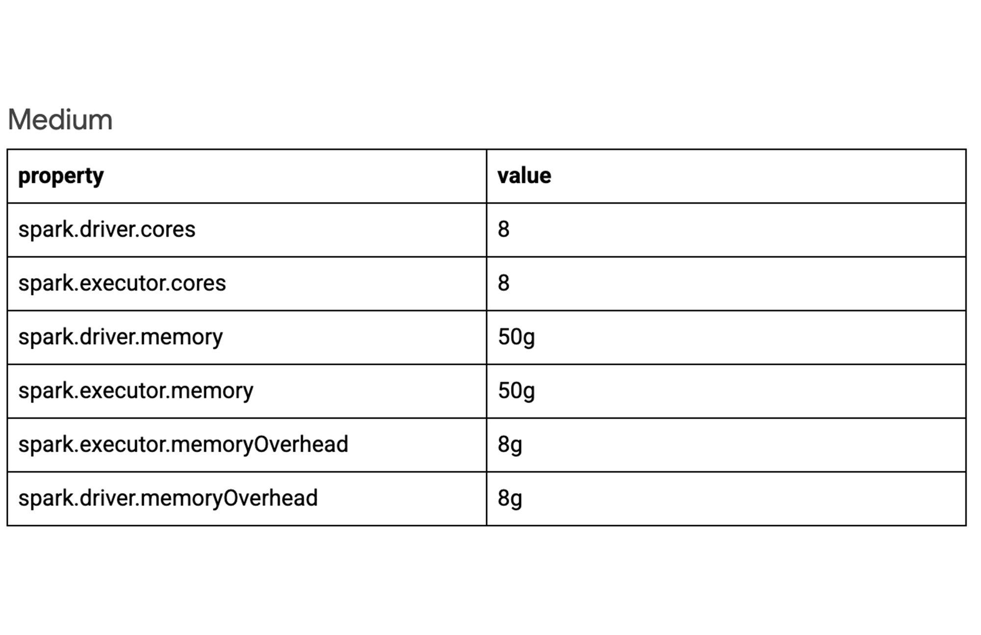 https://storage.googleapis.com/gweb-cloudblog-publish/images/5_d5jlsGg.max-2000x2000.jpg
