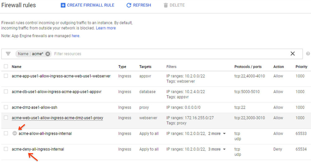 https://storage.googleapis.com/gweb-cloudblog-publish/images/5_firewall_rules.max-1000x1000.png