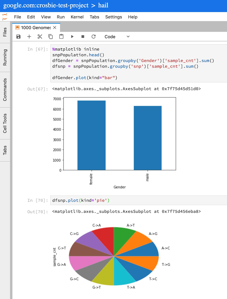 5 genomics analysis.jpg