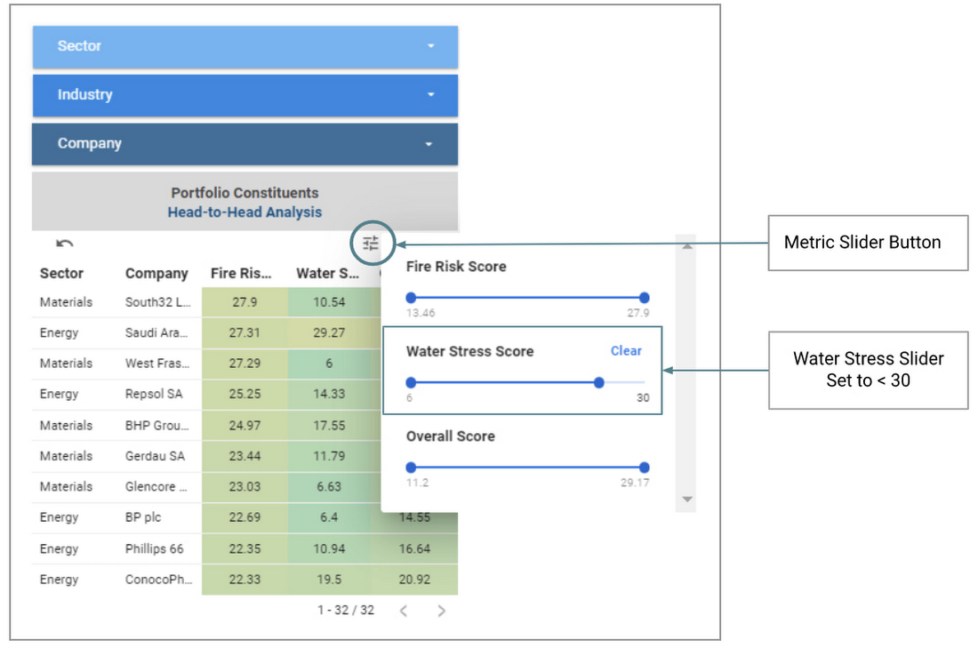 https://storage.googleapis.com/gweb-cloudblog-publish/images/5_sustainable_investing.max-1100x1100.jpg