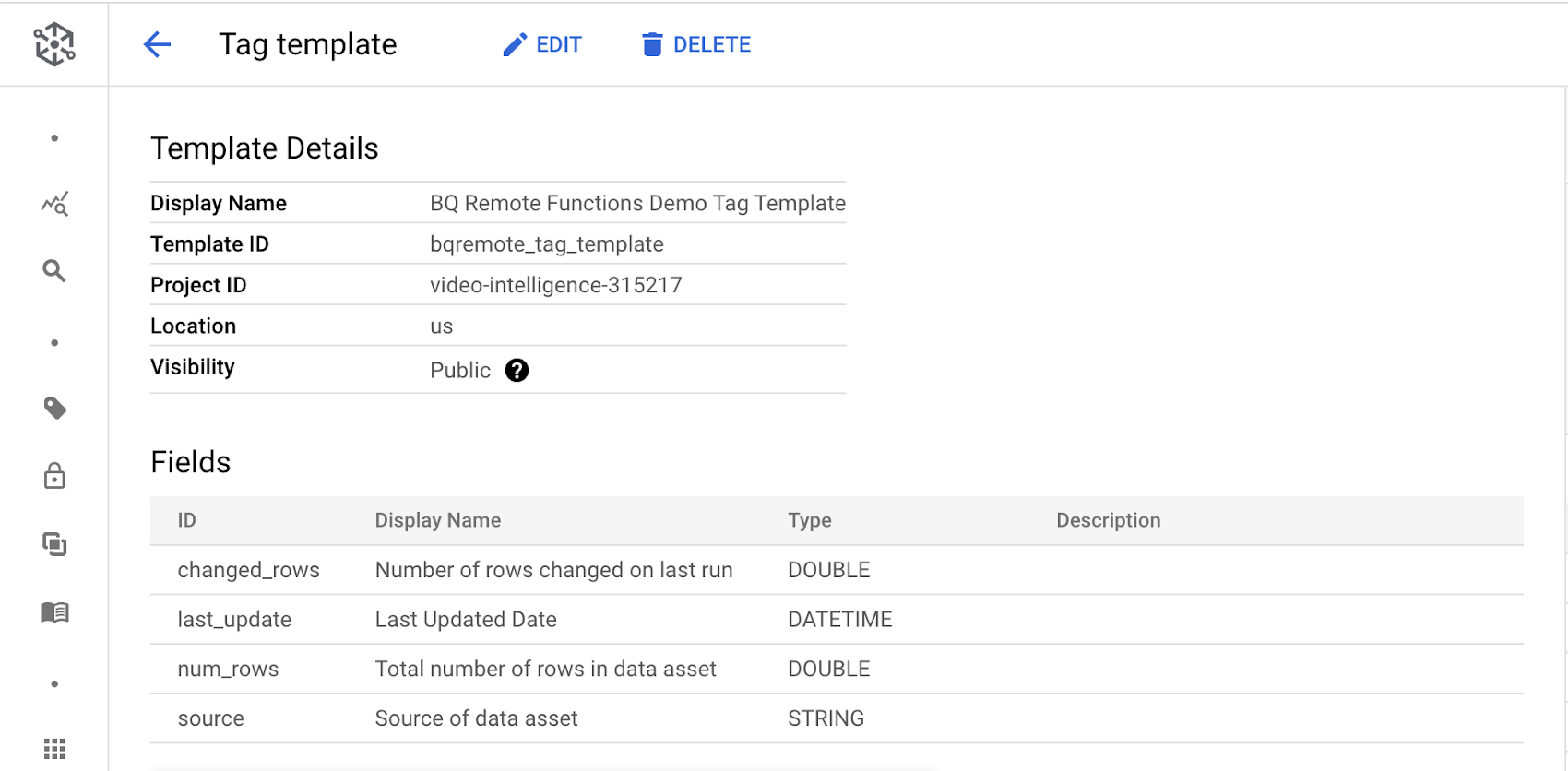 https://storage.googleapis.com/gweb-cloudblog-publish/images/6-BQ_RF_DATACATALOG_TAG_TEMPLATE.max-1700x1700.jpg