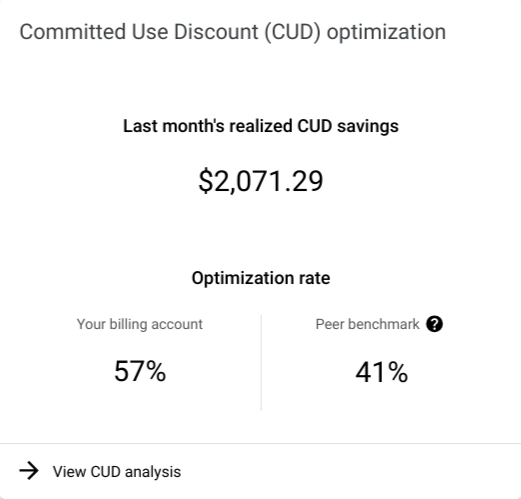 https://storage.googleapis.com/gweb-cloudblog-publish/images/6-CUD_optimization_rate.max-600x600.png