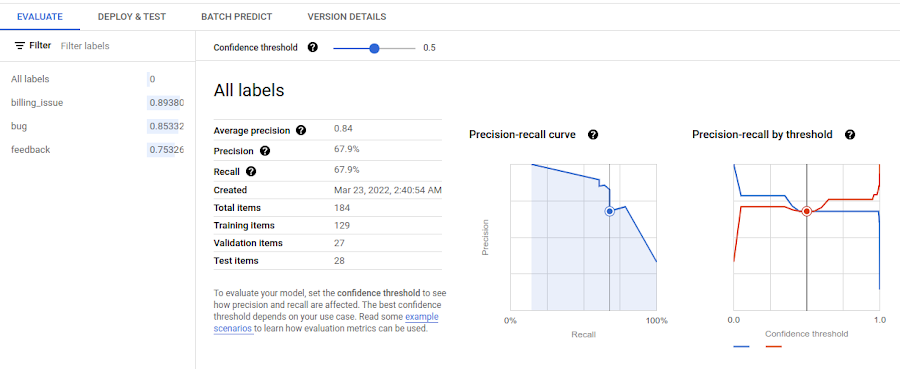 https://storage.googleapis.com/gweb-cloudblog-publish/images/6-Evaluate.max-900x900.png