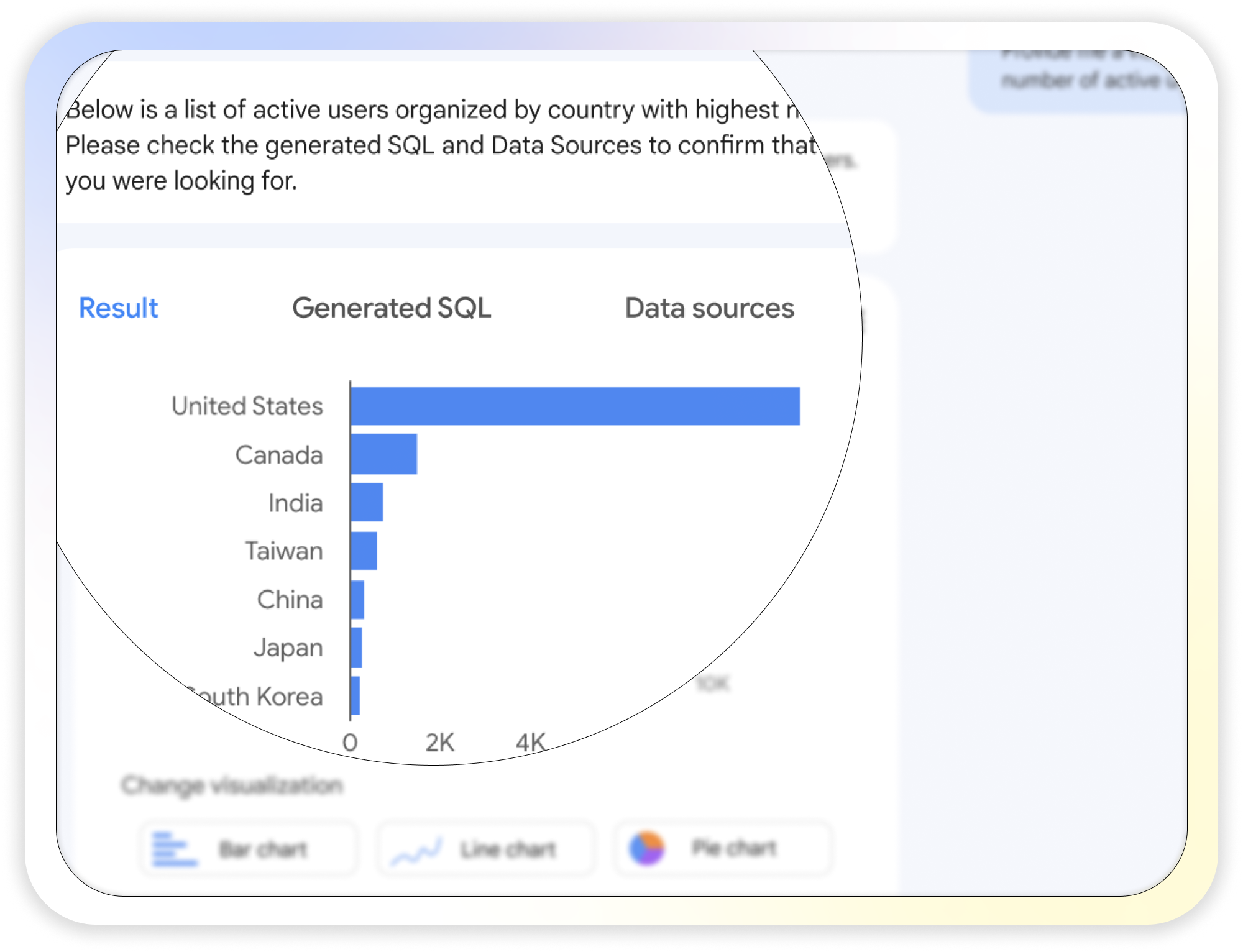 https://storage.googleapis.com/gweb-cloudblog-publish/images/6._Result_SQL_Data_Sources.max-2000x2000.png