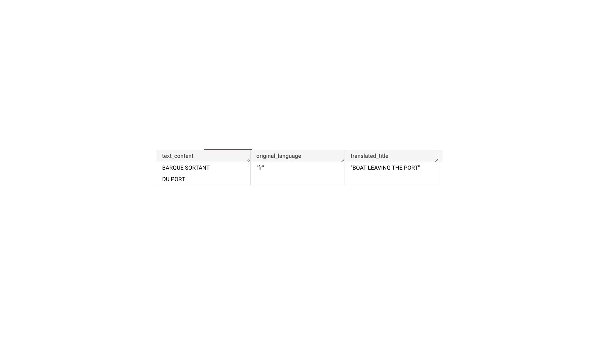 https://storage.googleapis.com/gweb-cloudblog-publish/images/6._translate_result.b4efcc52.fill-2000x1124.jpg