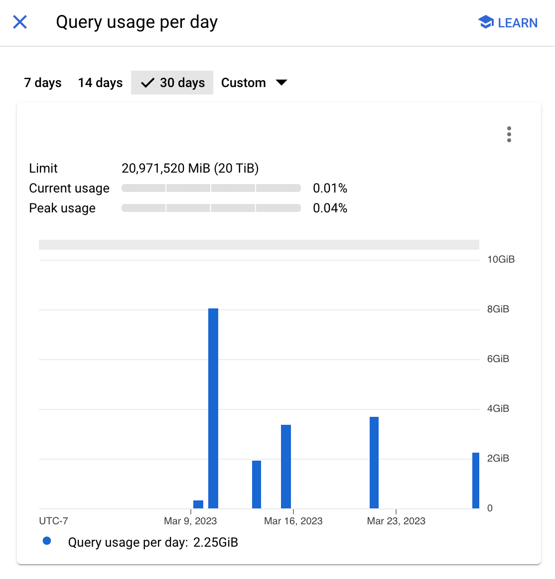 https://storage.googleapis.com/gweb-cloudblog-publish/images/6_-_quota_monitoring.max-1200x1200.png