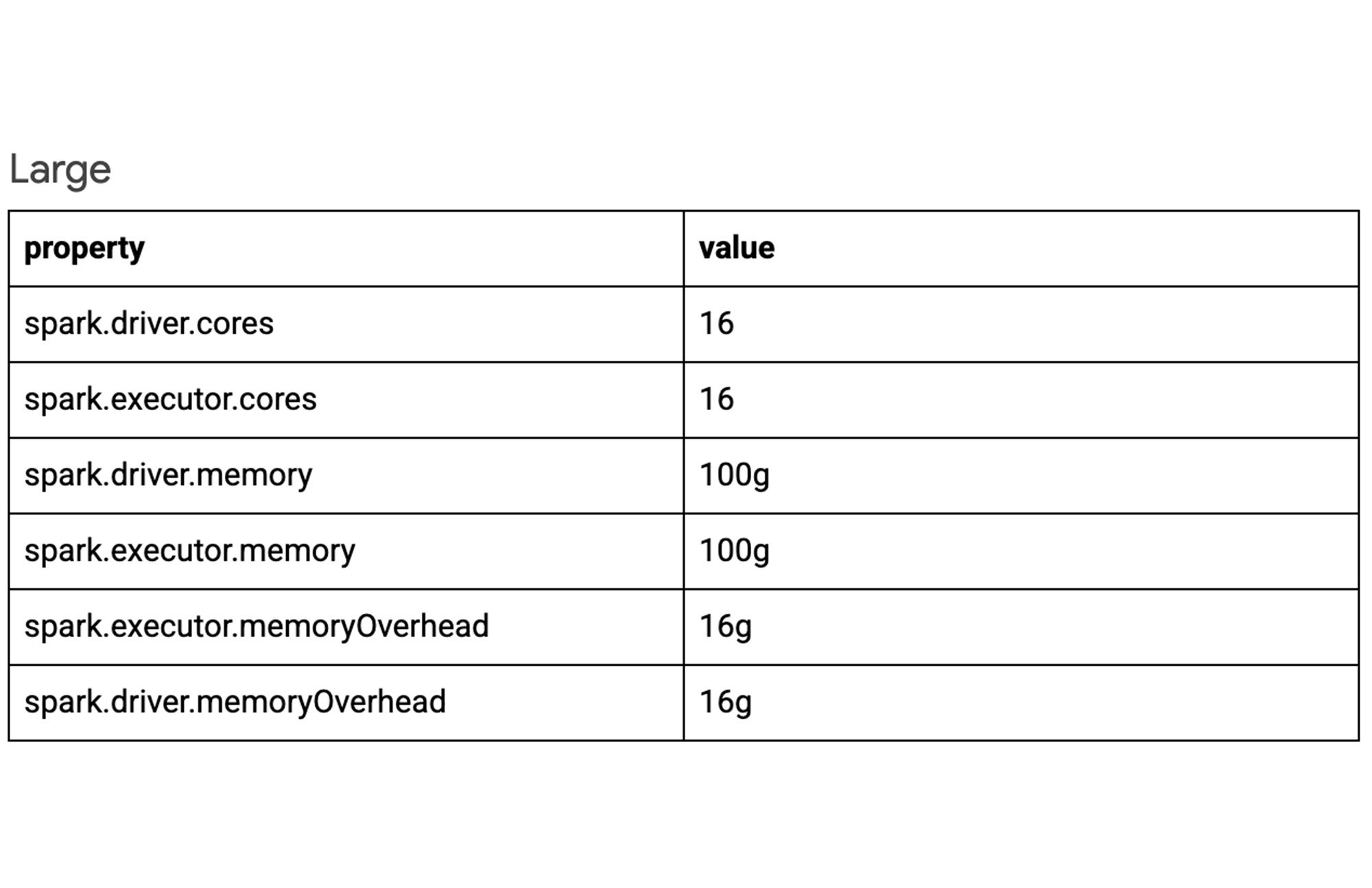 https://storage.googleapis.com/gweb-cloudblog-publish/images/6_9FhjQR9.max-2000x2000.jpg