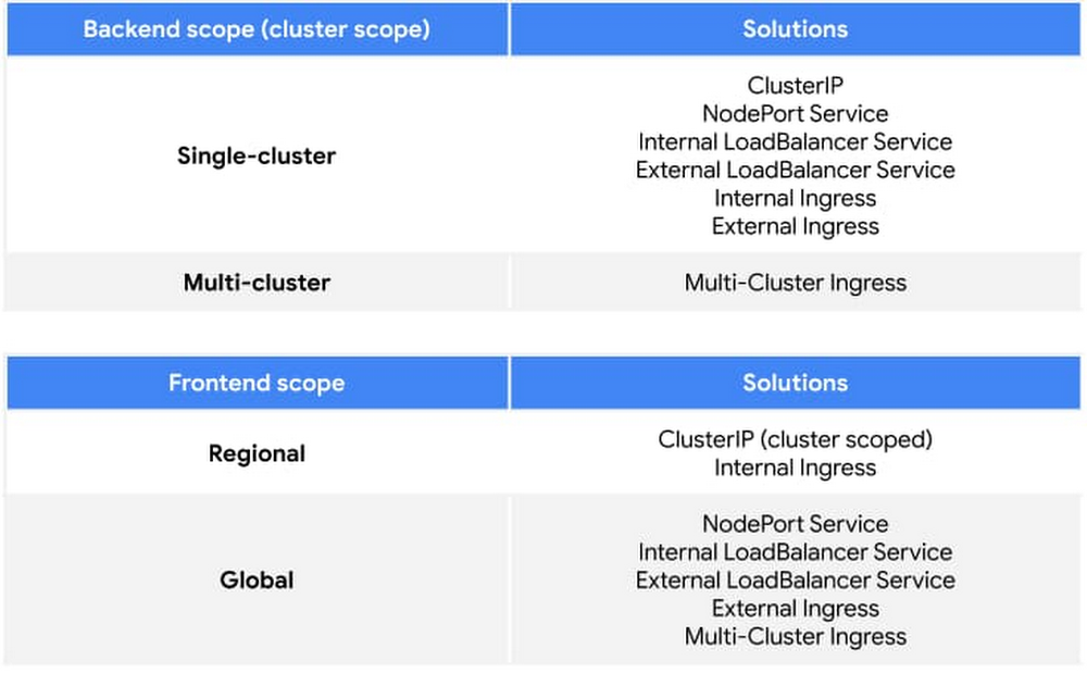 6 Application regionality.jpg