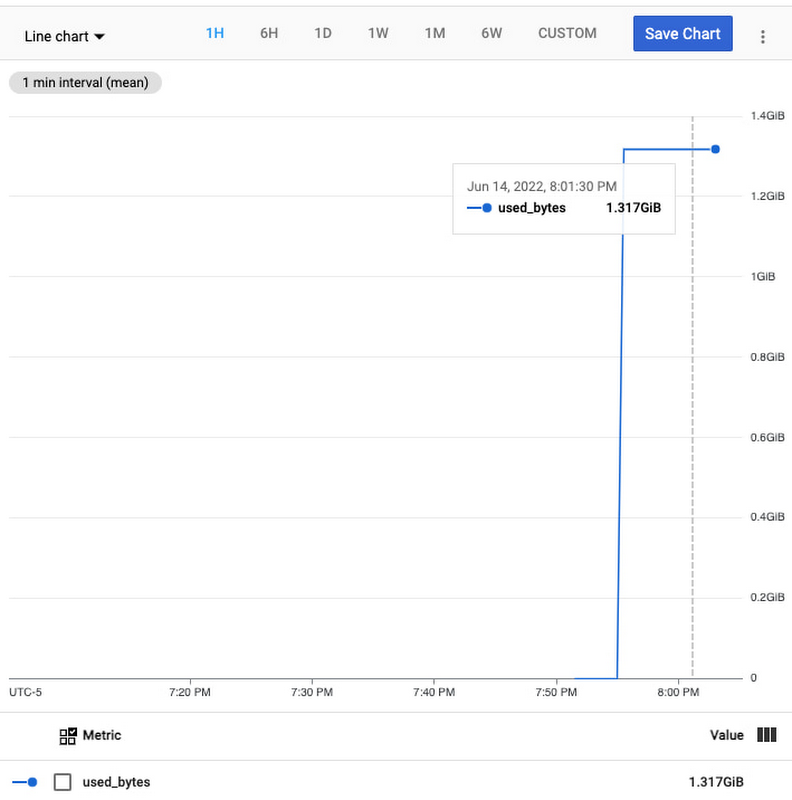 https://storage.googleapis.com/gweb-cloudblog-publish/images/6_BI_Engine.max-800x800.jpg