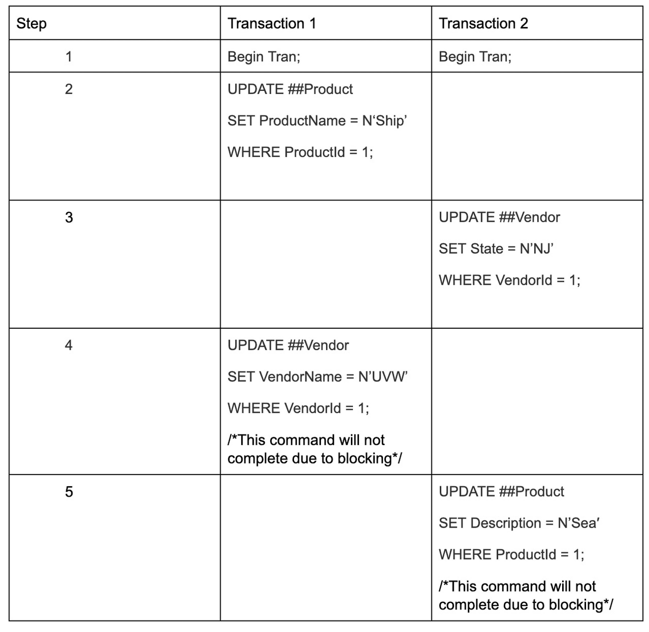 https://storage.googleapis.com/gweb-cloudblog-publish/images/6_CloudSQLErrorLog.max-1300x1300.jpg