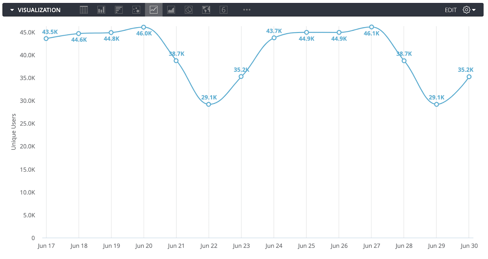 https://storage.googleapis.com/gweb-cloudblog-publish/images/6_LbQvGxh.max-1600x1600.png