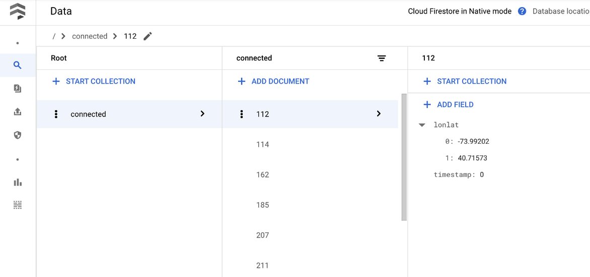 https://storage.googleapis.com/gweb-cloudblog-publish/images/6_Mobility_Dashboard.max-1172x659.jpg