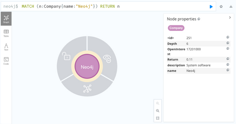 https://storage.googleapis.com/gweb-cloudblog-publish/images/6_Neo4j-EKG-Blog-Image-6.max-1000x1000.jpg