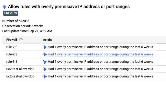 6 Overly Permissive Firewall Rule Insights.jpg