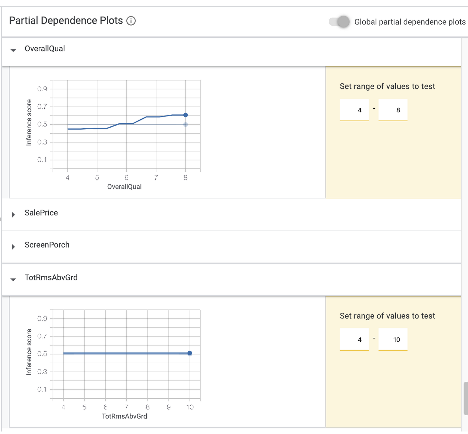 https://storage.googleapis.com/gweb-cloudblog-publish/images/6_Partial_dependence_plots.max-1500x1500.png