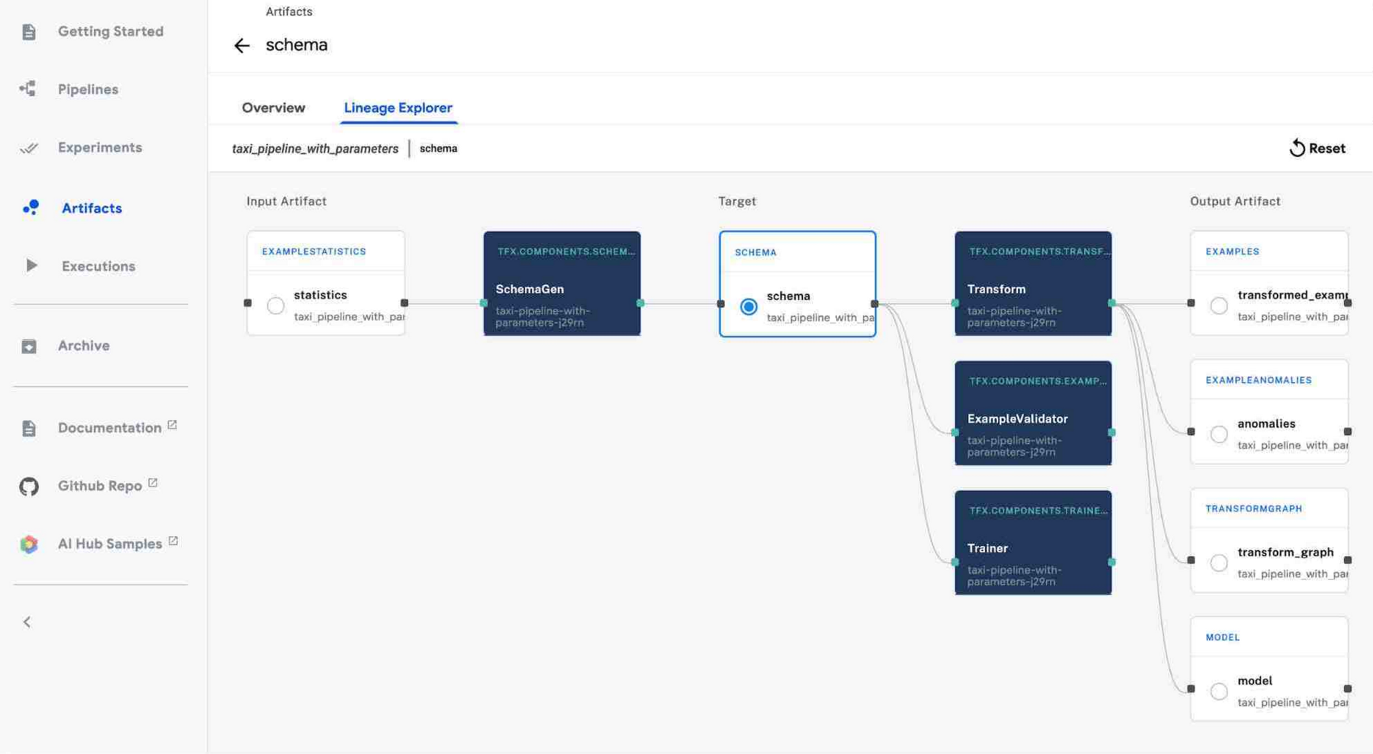 https://storage.googleapis.com/gweb-cloudblog-publish/images/6_Pipelines_Lineage_Explorer.max-2000x2000.jpg