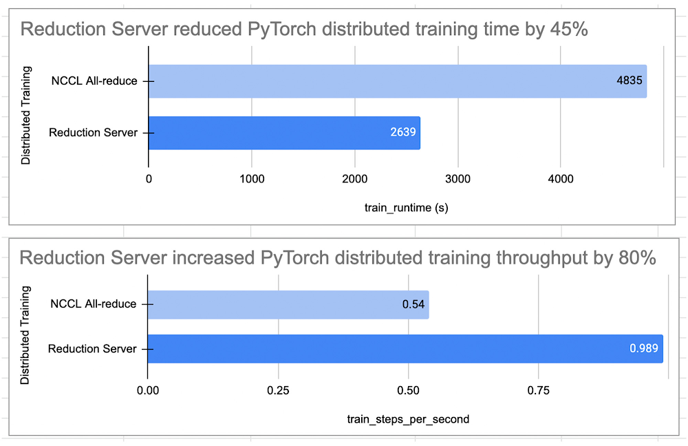 6 PyTorch training.jpg