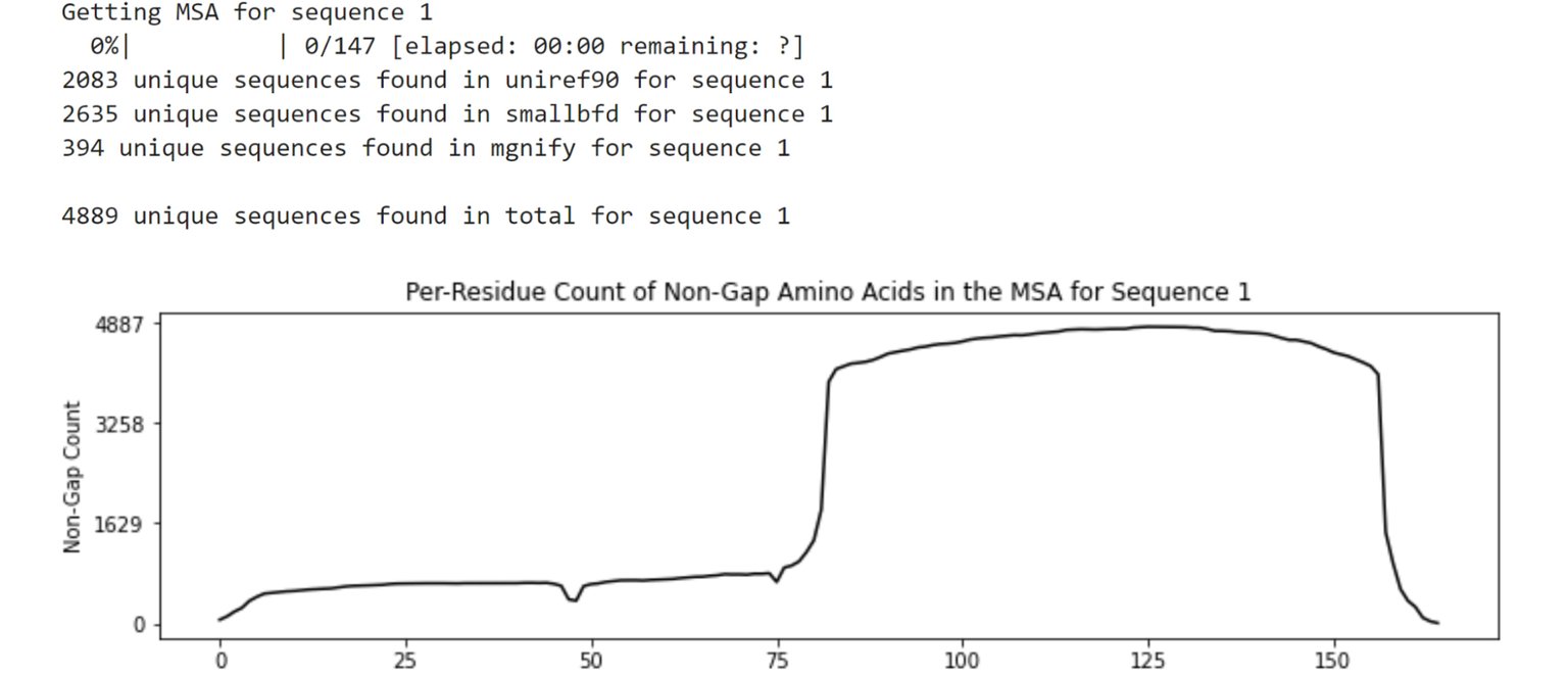 https://storage.googleapis.com/gweb-cloudblog-publish/images/6_RAD_Lab_AlphaFold_v1.max-1536x864.jpg