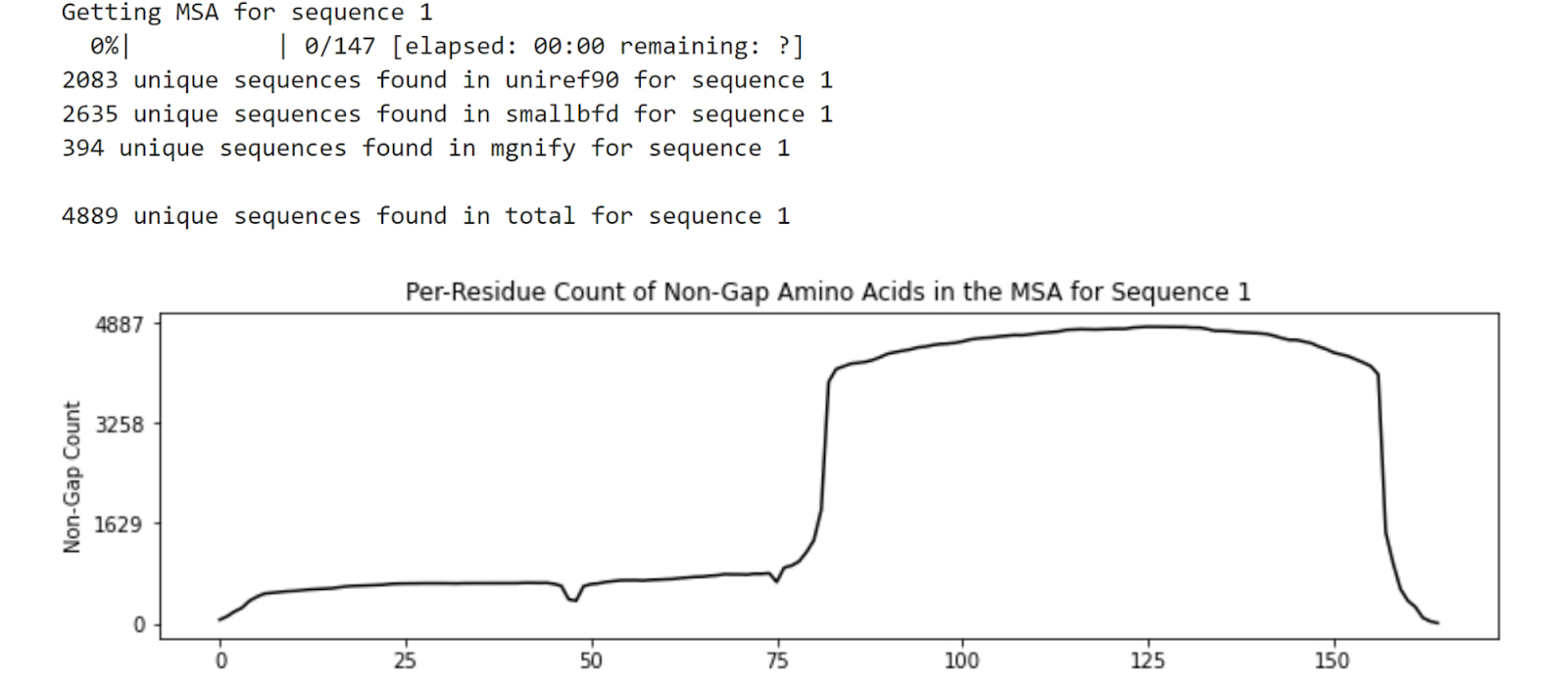 https://storage.googleapis.com/gweb-cloudblog-publish/images/6_RAD_Lab_AlphaFold_v1.max-1600x1600.jpg