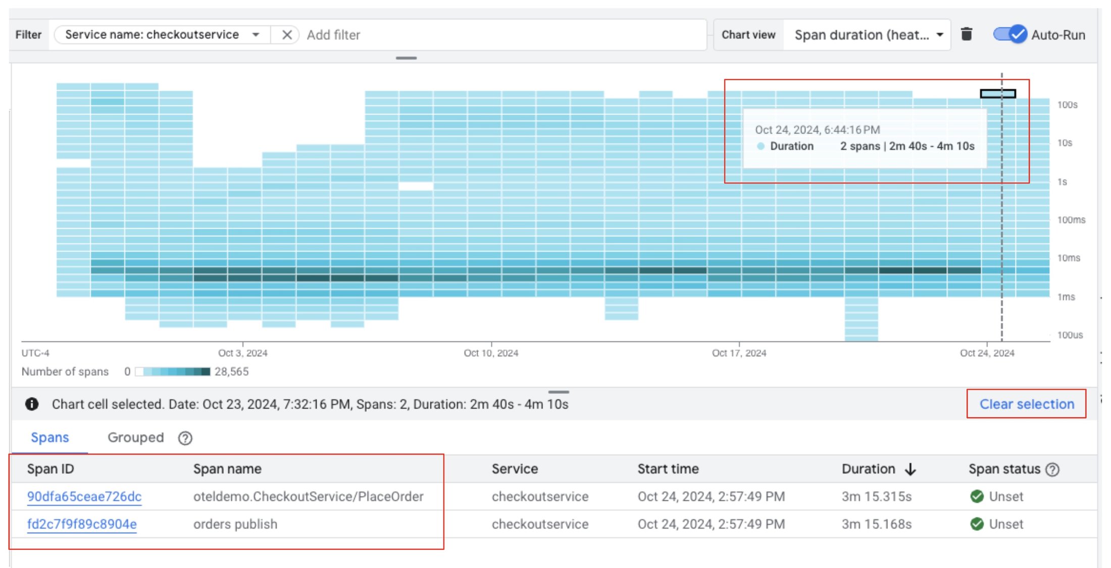 https://storage.googleapis.com/gweb-cloudblog-publish/images/6_Span_selection.max-2200x2200.jpg