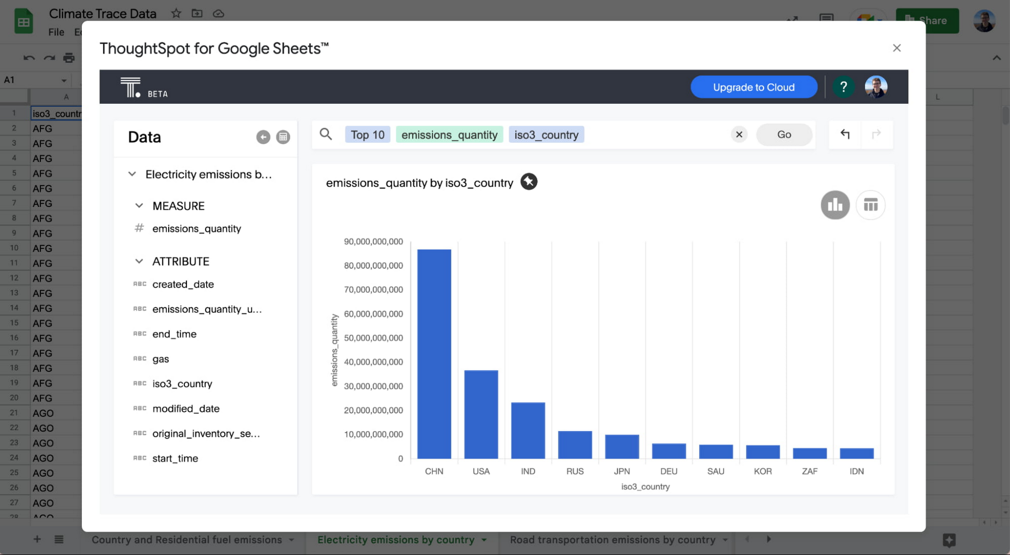 https://storage.googleapis.com/gweb-cloudblog-publish/images/6_ThoughtSpot.max-2000x2000.jpg