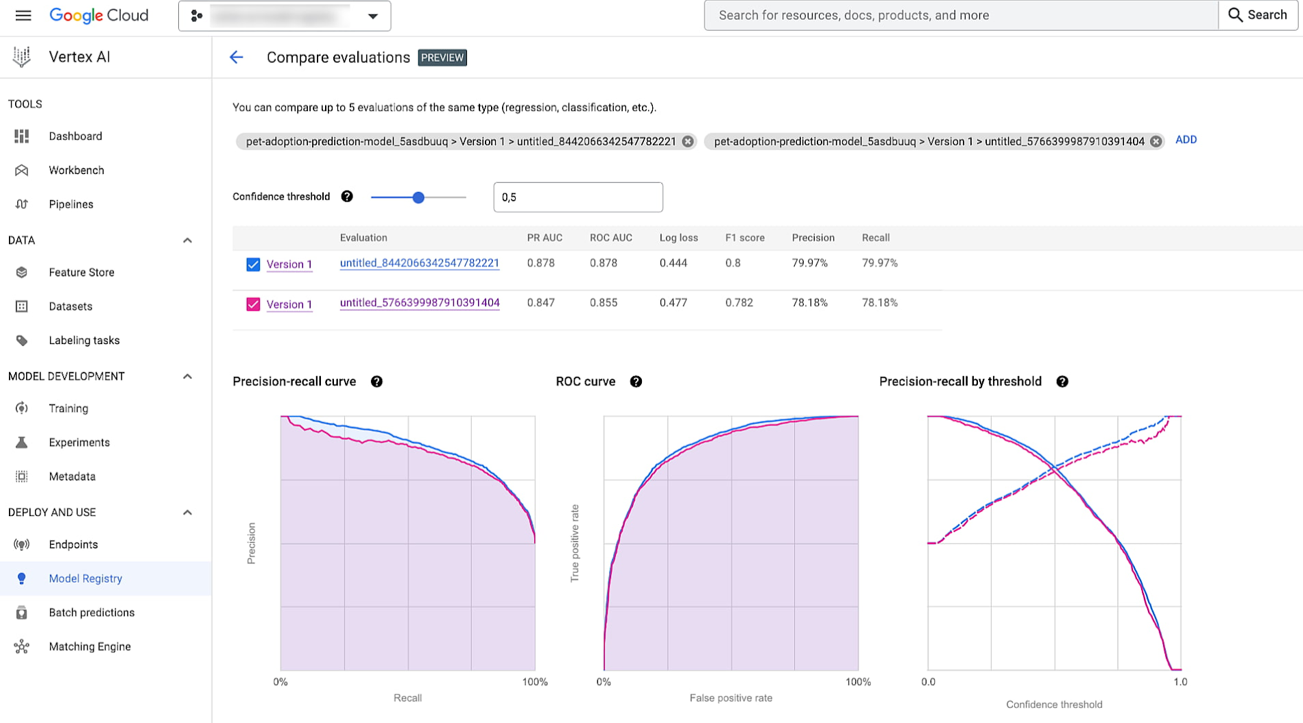 6 Vertex AI Model Registry.jpg