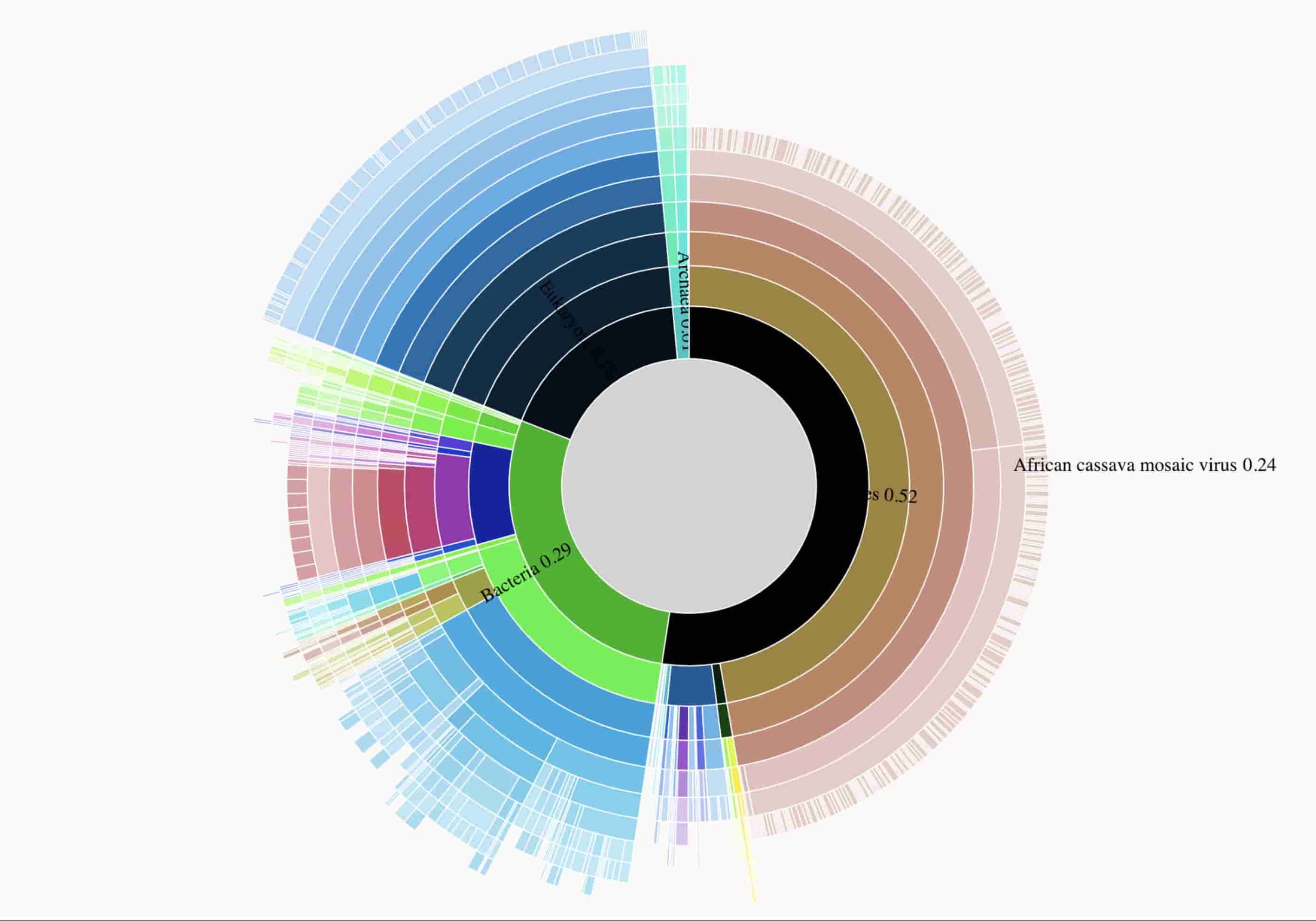 https://storage.googleapis.com/gweb-cloudblog-publish/images/6_data_visualization.max-2800x2800.max-2200x2200.jpg