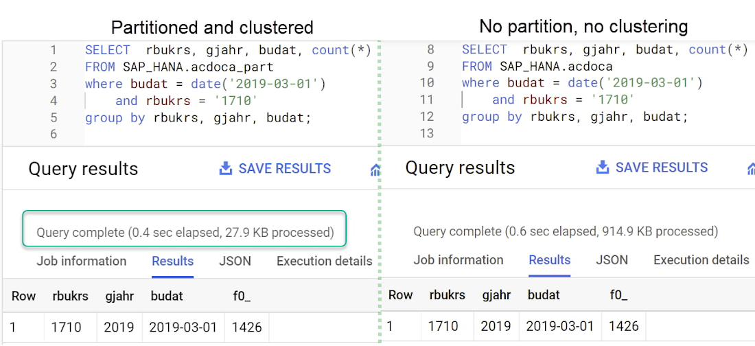 https://storage.googleapis.com/gweb-cloudblog-publish/images/6_define_cluster.max-1100x1100.jpg