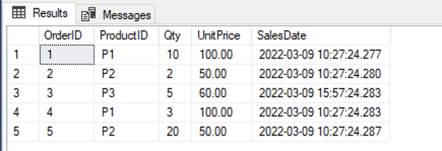 Convert Datetime To Local Timezone Sql