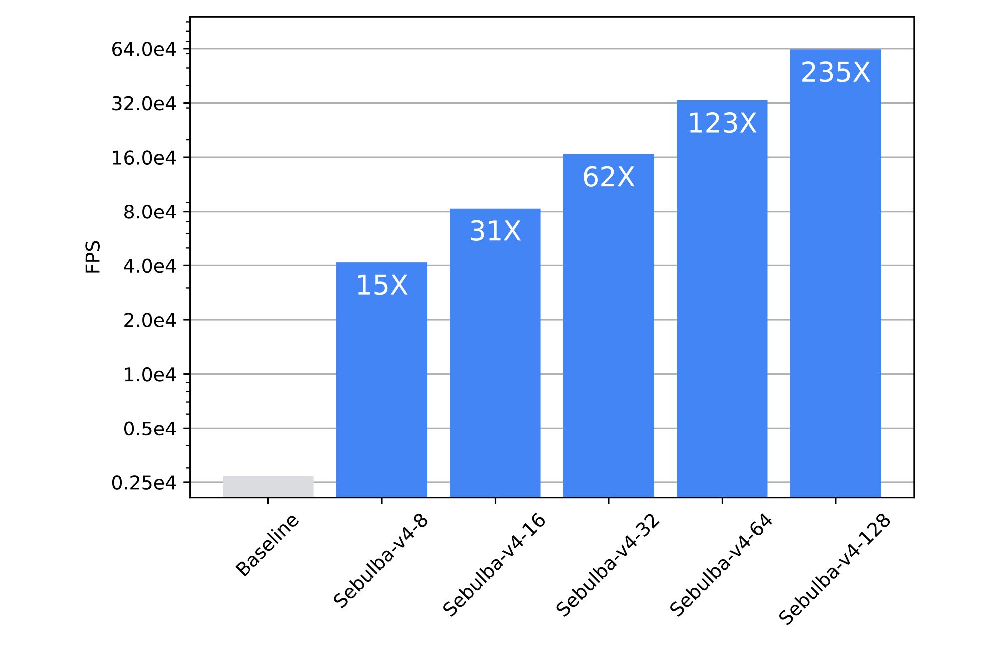 https://storage.googleapis.com/gweb-cloudblog-publish/images/6_pcb.max-2000x2000.jpg