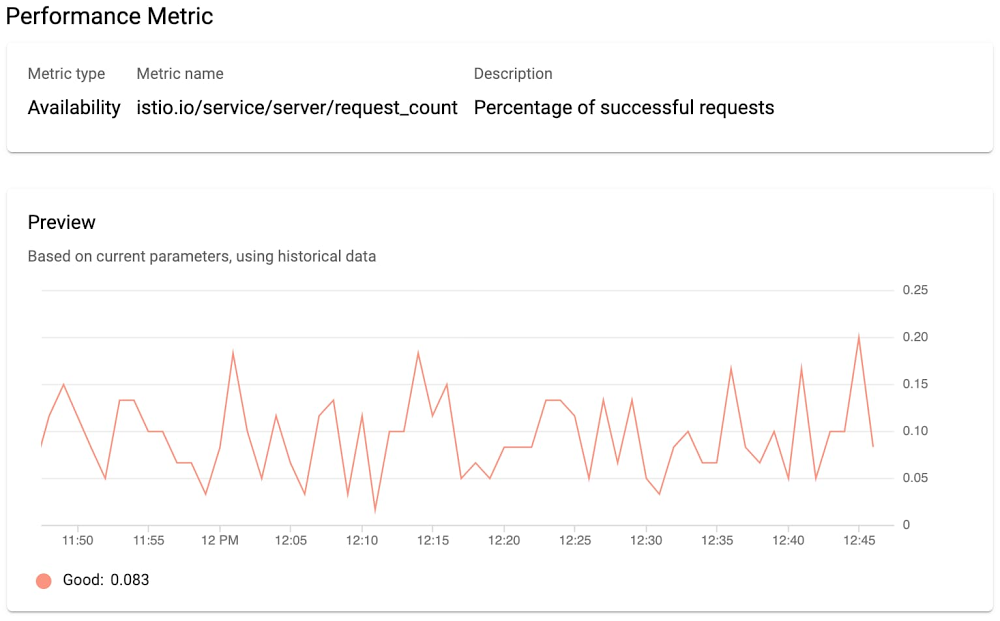 6 performance metric.jpg