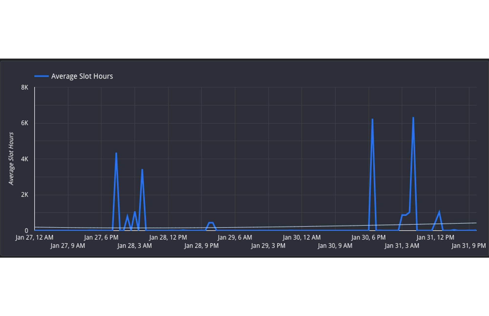 https://storage.googleapis.com/gweb-cloudblog-publish/images/7_0XVlVNy.max-2000x2000.jpg