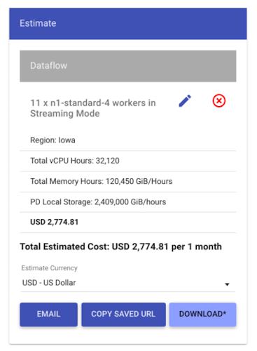 https://storage.googleapis.com/gweb-cloudblog-publish/images/7_Benchmarking_Dataflow_jobs.max-500x500.jpg