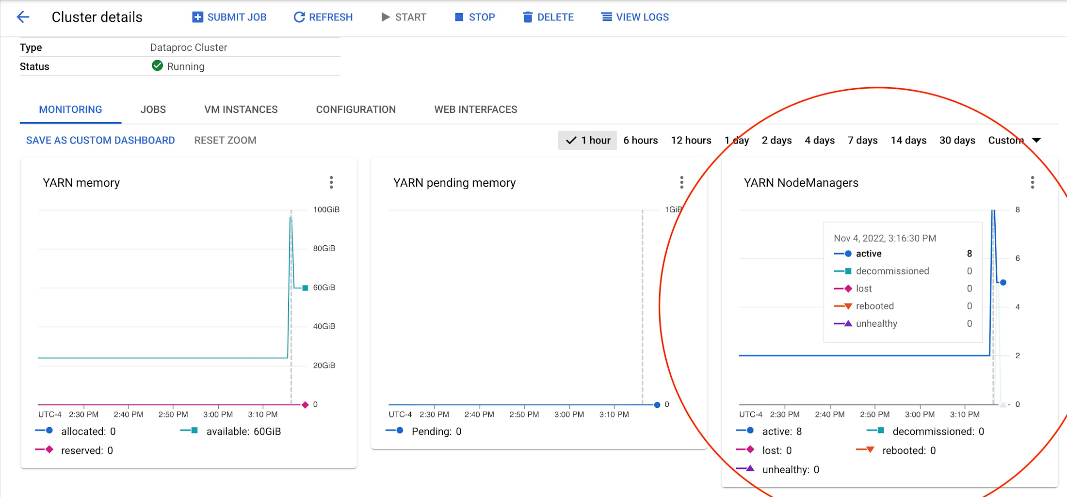 https://storage.googleapis.com/gweb-cloudblog-publish/images/7_Dataproc.max-2200x2200.jpg