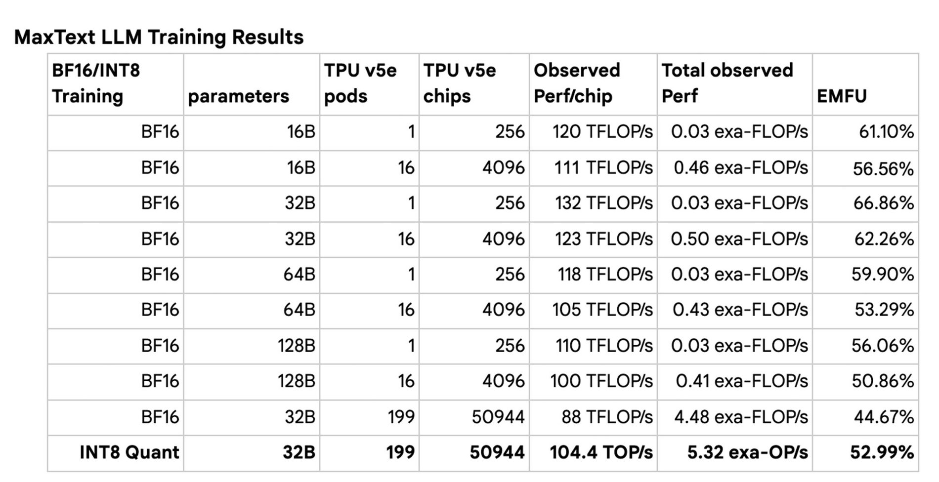 http://storage.googleapis.com/gweb-cloudblog-publish/images/7_F1Qex4l.max-1900x1900.jpg