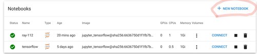 https://storage.googleapis.com/gweb-cloudblog-publish/images/7_Kubeflow_and_Ra.max-501x282.jpg