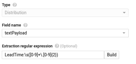 https://storage.googleapis.com/gweb-cloudblog-publish/images/7_Metric_Value.max-444x208.jpg