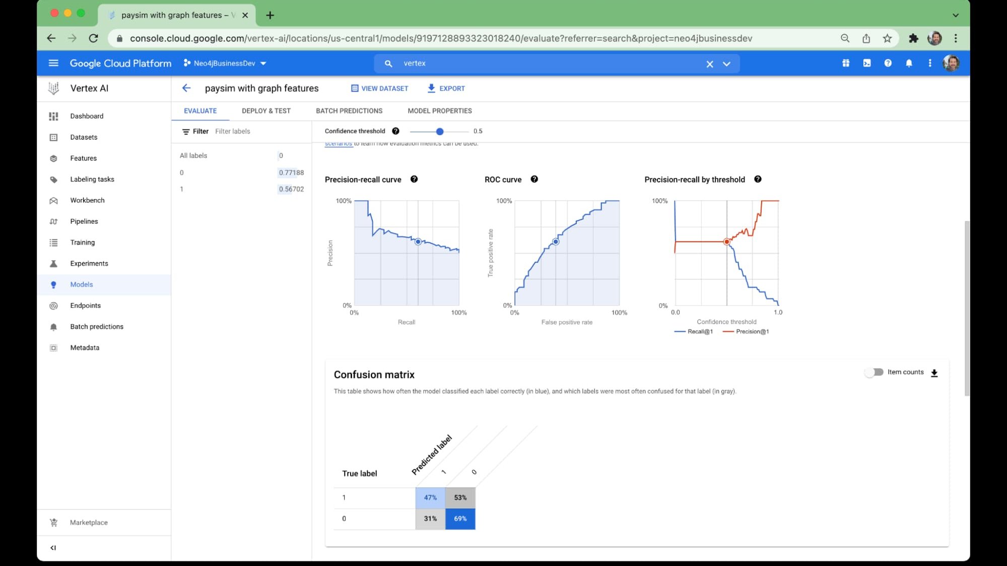 https://storage.googleapis.com/gweb-cloudblog-publish/images/7_Neo4j.bb9008c8.fill-1999x1123.jpg