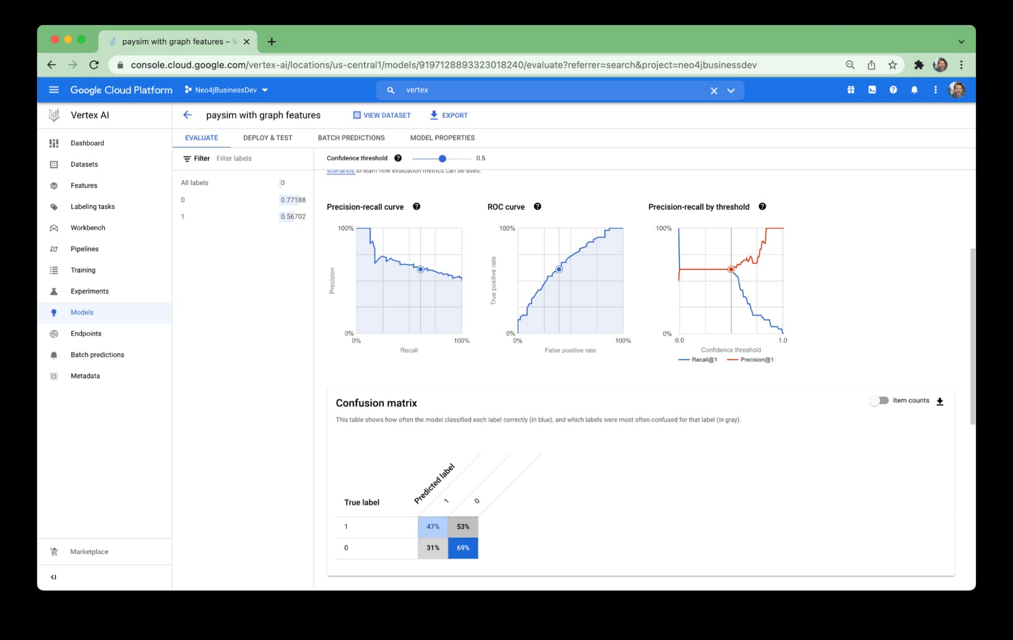 https://storage.googleapis.com/gweb-cloudblog-publish/images/7_Neo4j.max-2000x2000.jpg