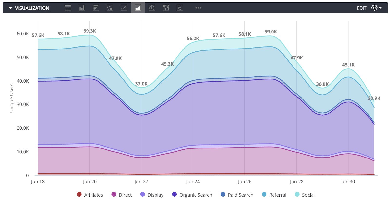 https://storage.googleapis.com/gweb-cloudblog-publish/images/7_QUsdTkc.max-1600x1600.png