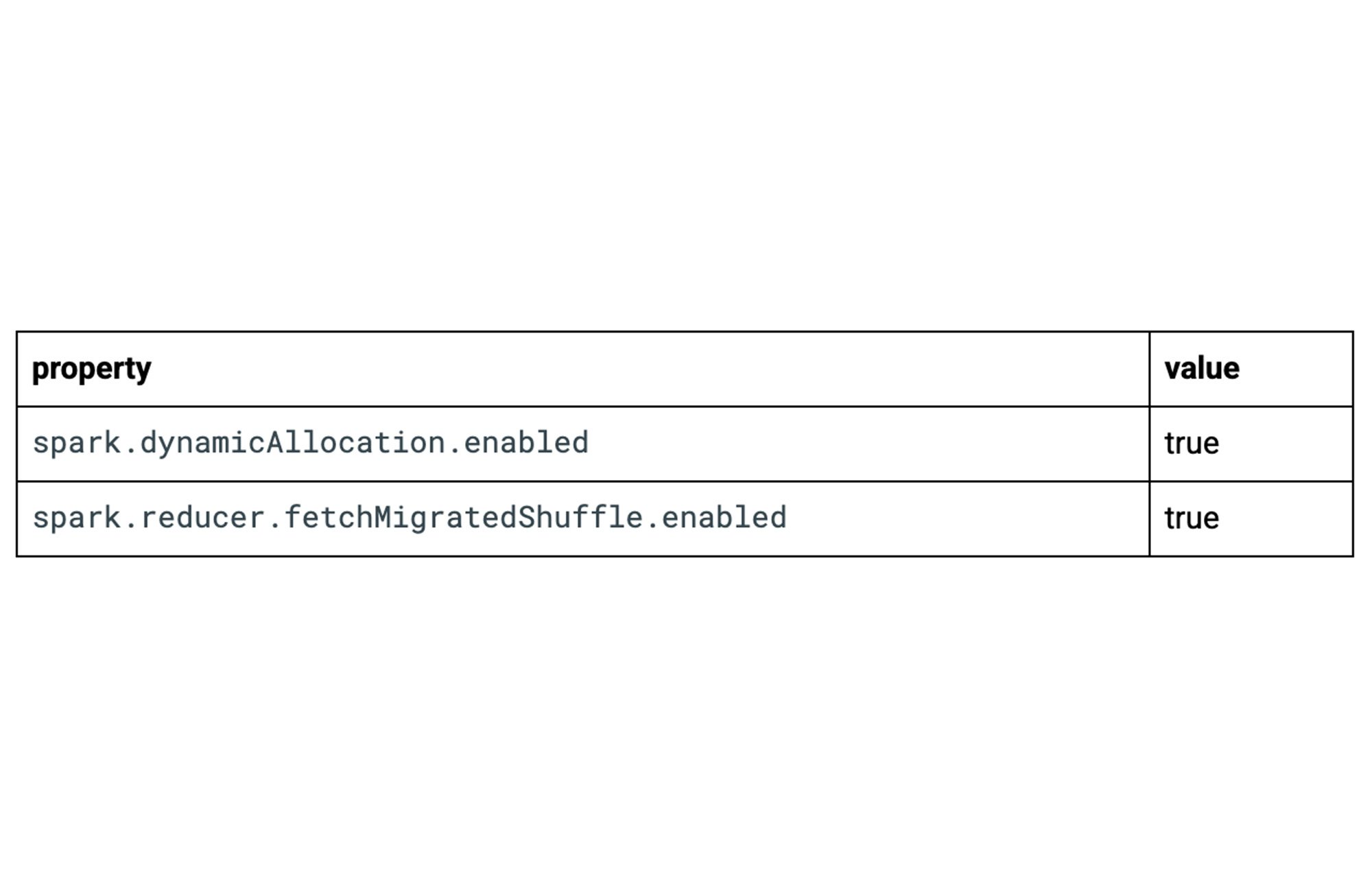 https://storage.googleapis.com/gweb-cloudblog-publish/images/7_dHt7Osd.max-2000x2000.jpg