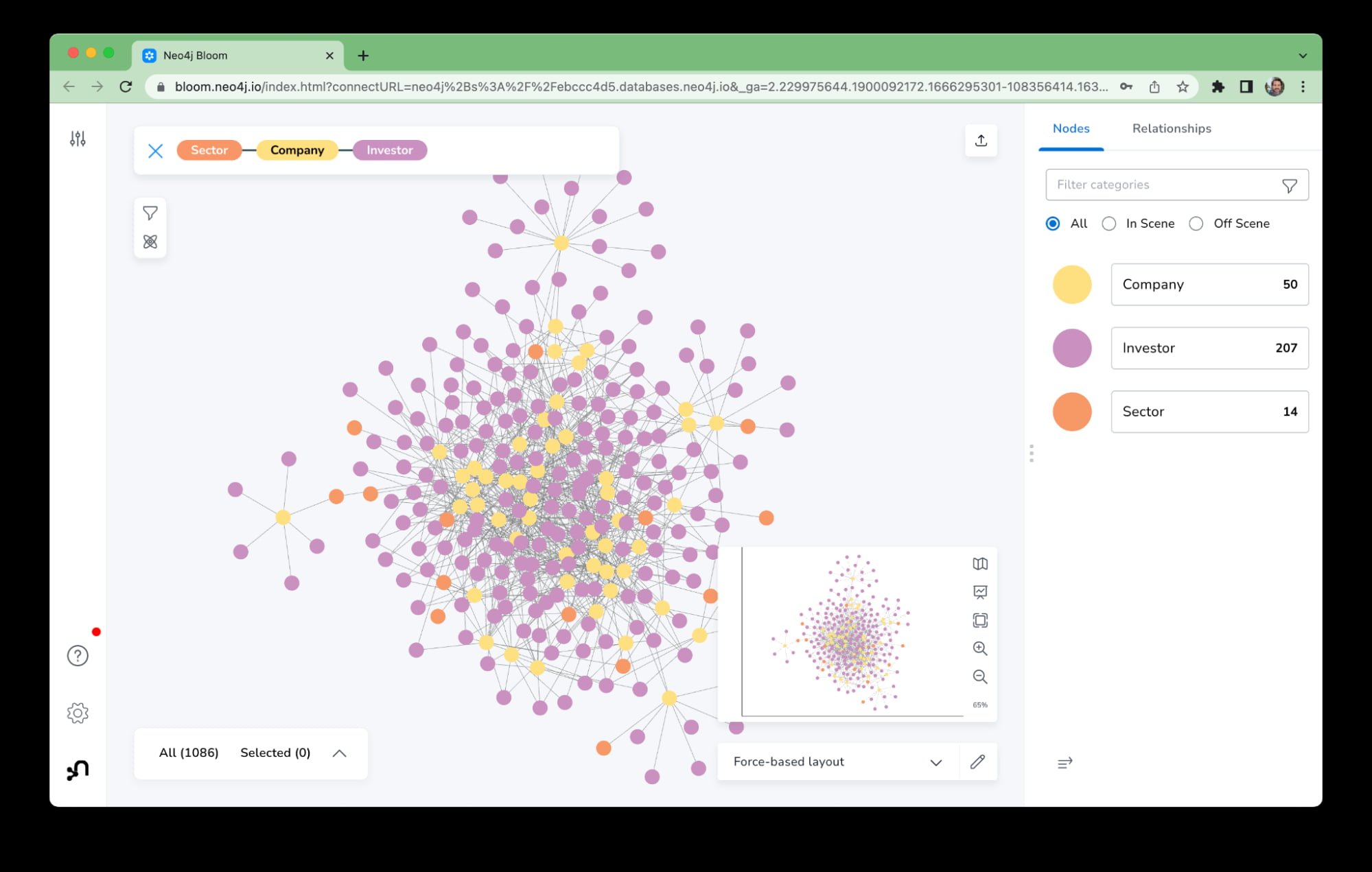 https://storage.googleapis.com/gweb-cloudblog-publish/images/8_Neo4j-EKG-Blog-Image-8.max-2000x2000.jpg