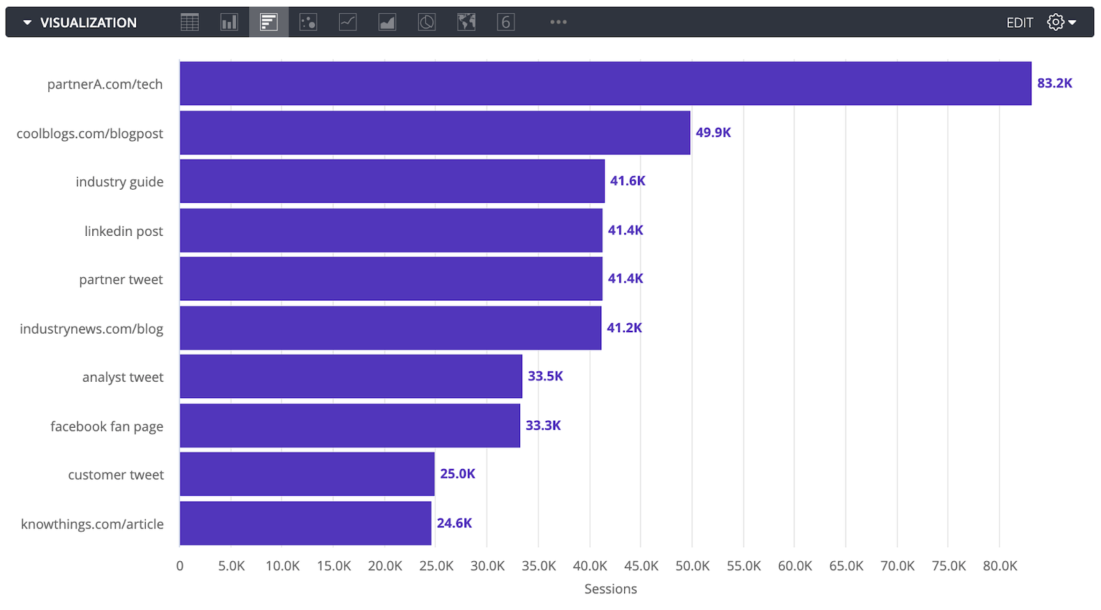 https://storage.googleapis.com/gweb-cloudblog-publish/images/8_bXsExiW.max-1577x887.png