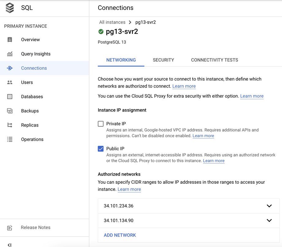 https://storage.googleapis.com/gweb-cloudblog-publish/images/8_uox9gSu.max-1430x804.jpg