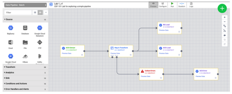 https://storage.googleapis.com/gweb-cloudblog-publish/images/9.19.53_AM.max-800x800.max-800x325.png
