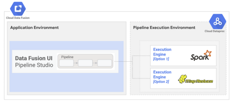 https://storage.googleapis.com/gweb-cloudblog-publish/images/9.20.17_AM.max-800x800.max-800x358.png