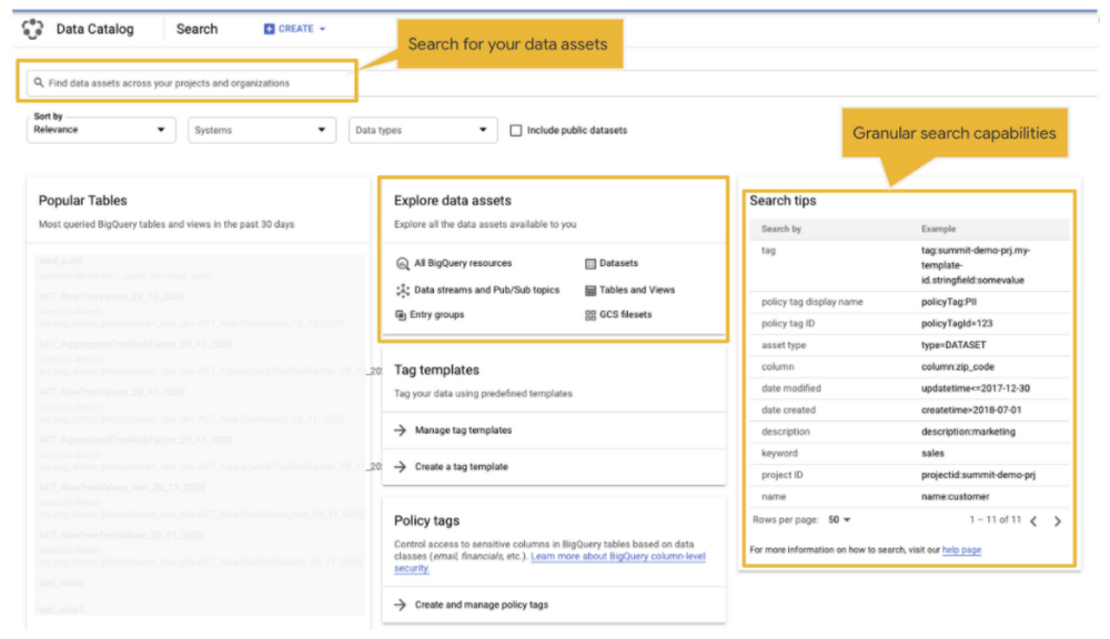 GCP Data Catalog