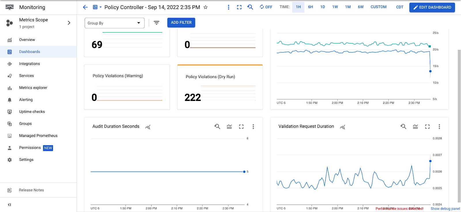 https://storage.googleapis.com/gweb-cloudblog-publish/images/ACM_Policy_Controller.max-1600x1600.jpg